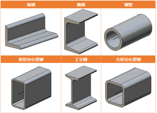 南宫28ng3D2015beta首发，加速三维CAD设计与制造