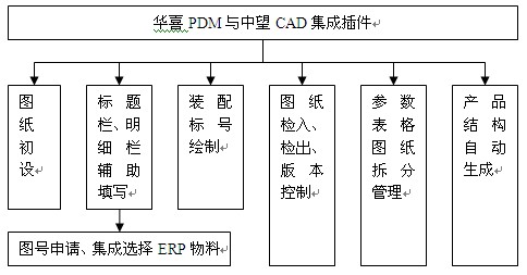 华喜1.jpg